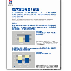 臨床實證報告 Ⅰ摘要